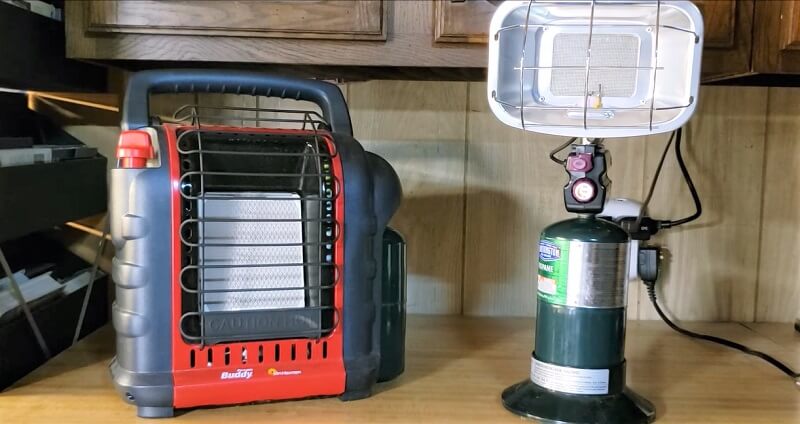 is it safe to have a propane heater in a bedroom