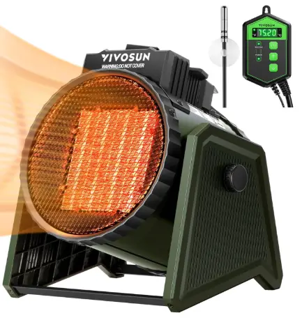 VIVOSUN Portable Greenhouse Heater